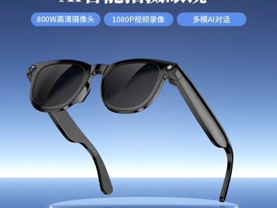 2025AI智能拍照眼镜CY01图3