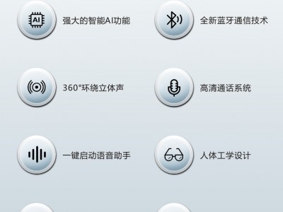 2025AI时尚轻奢智能蓝牙眼镜GM7图2