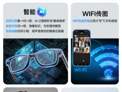 2025AI拍照摄像智能识别眼镜W610图2