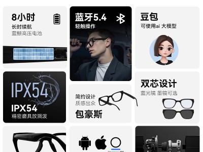 2025智能眼镜X01图3