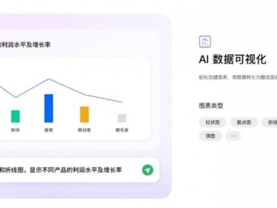 央视《赢在AI+》ChatExcel获得智能办公第一名图3