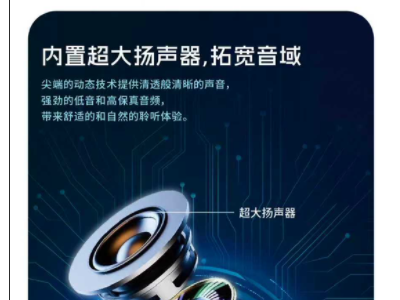 AI无影智能运动眼镜BG120图2